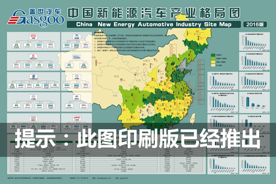 新能源车市下半年格局生变？看这2家企业的启示